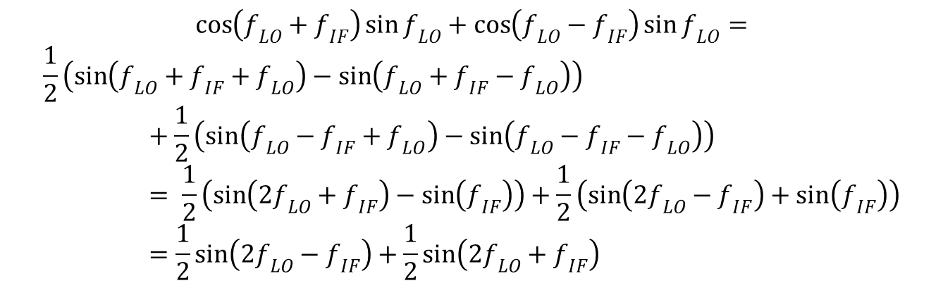 How to Think About Iq Mixers Image 12