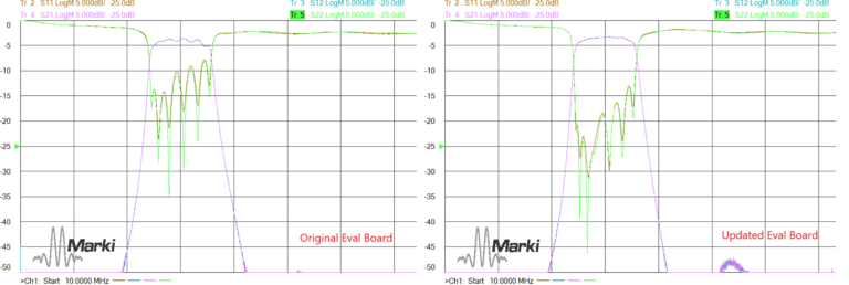 Debugging Surface Mount Footprints With Time Domain Reflectometry Image 8