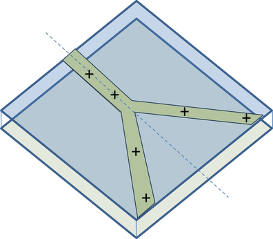 Even Mode Inputs to a Reactive Splitter