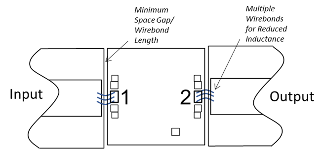 Me Q3 20 Ach Bonding Diagram