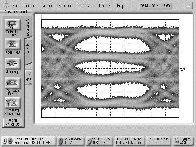 Yes Wilkinson Power Dividers Also Work for Combining Data Image 3