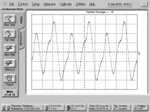 Marki Microwave Multipliers Image 4