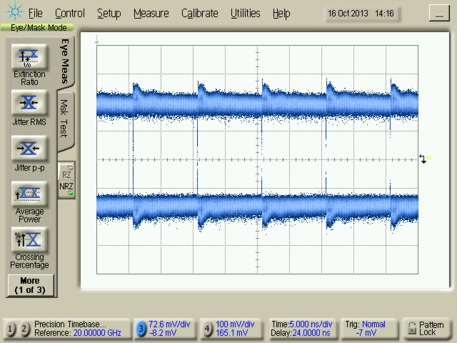 Yes Wilkinson Power Dividers Work for Splitting Data Image 4