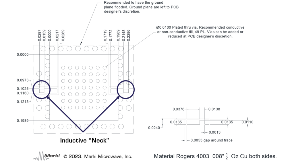 Markis Mmic Filters Are Hot Hot Hot Image 4