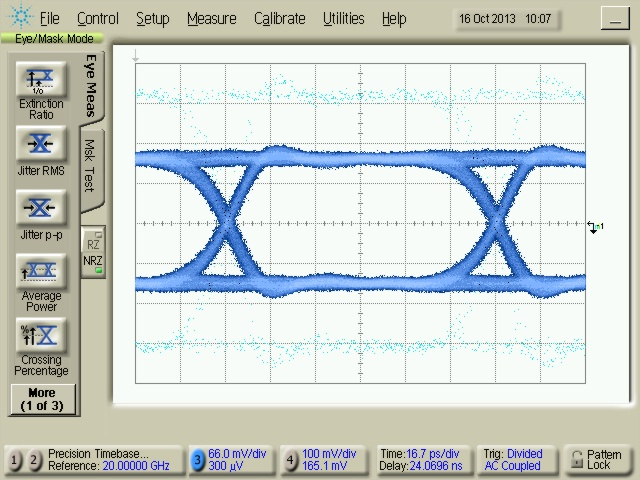 Yes Wilkinson Power Dividers Work for Splitting Data Image 1