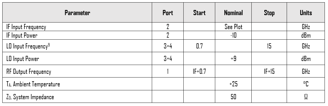 Mmiq 1040 Ss Plot3