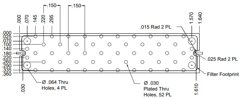 Footprint of the package for FB-1140SM
