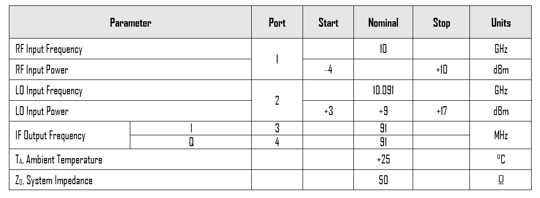 Mmiq 1040 Ls Plot Diagram2