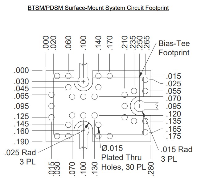 Footprint of the package for BT-0034SMG-1