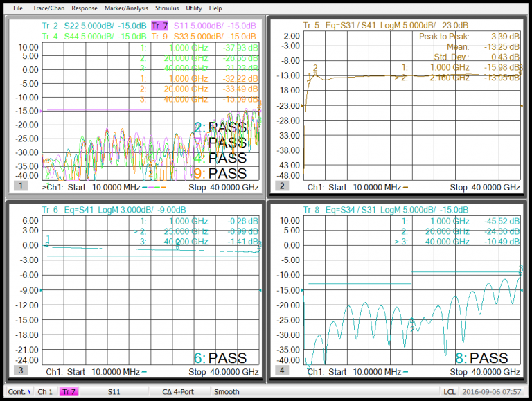 How to Determine the Maximum Power Handling of an Rfmicrowave Directional Coupler Image 12