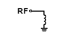 Equivalent circuit for the RF 