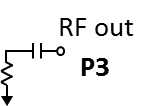 Equivalent circuit for the RF Output 