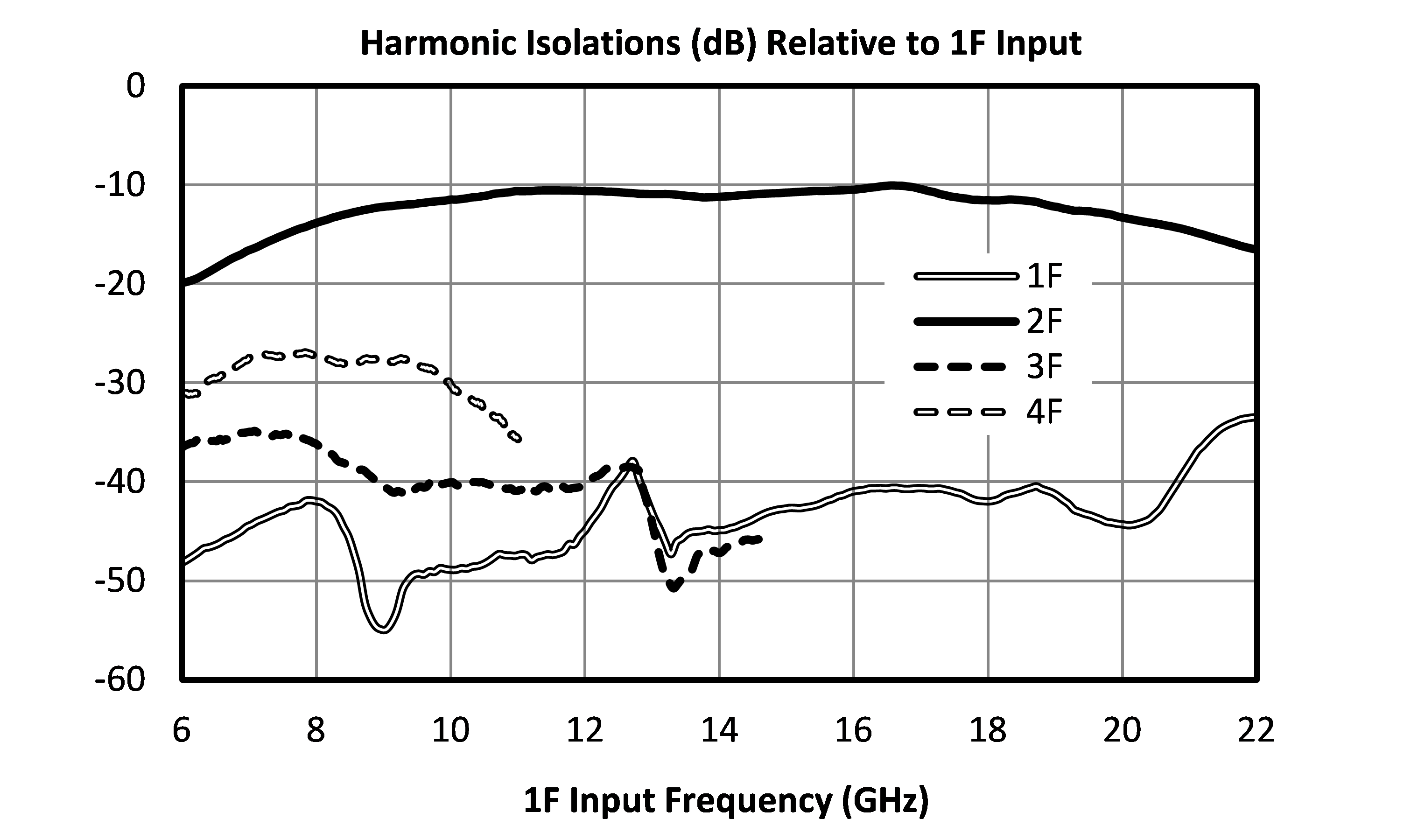 Suppression Vs Isolation Image 1