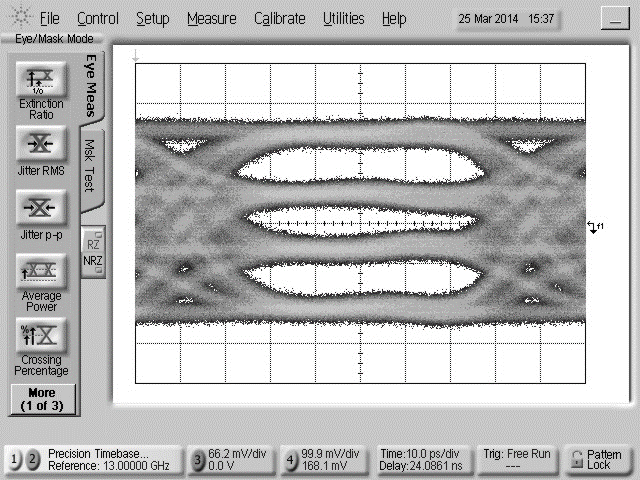 Yes Wilkinson Power Dividers Also Work for Combining Data Image 1