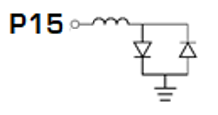 Equivalent circuit for the I Input / Output 