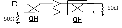 Qh 0 R71 R3 App Example3 Through and Coupled Line Insertion Loss