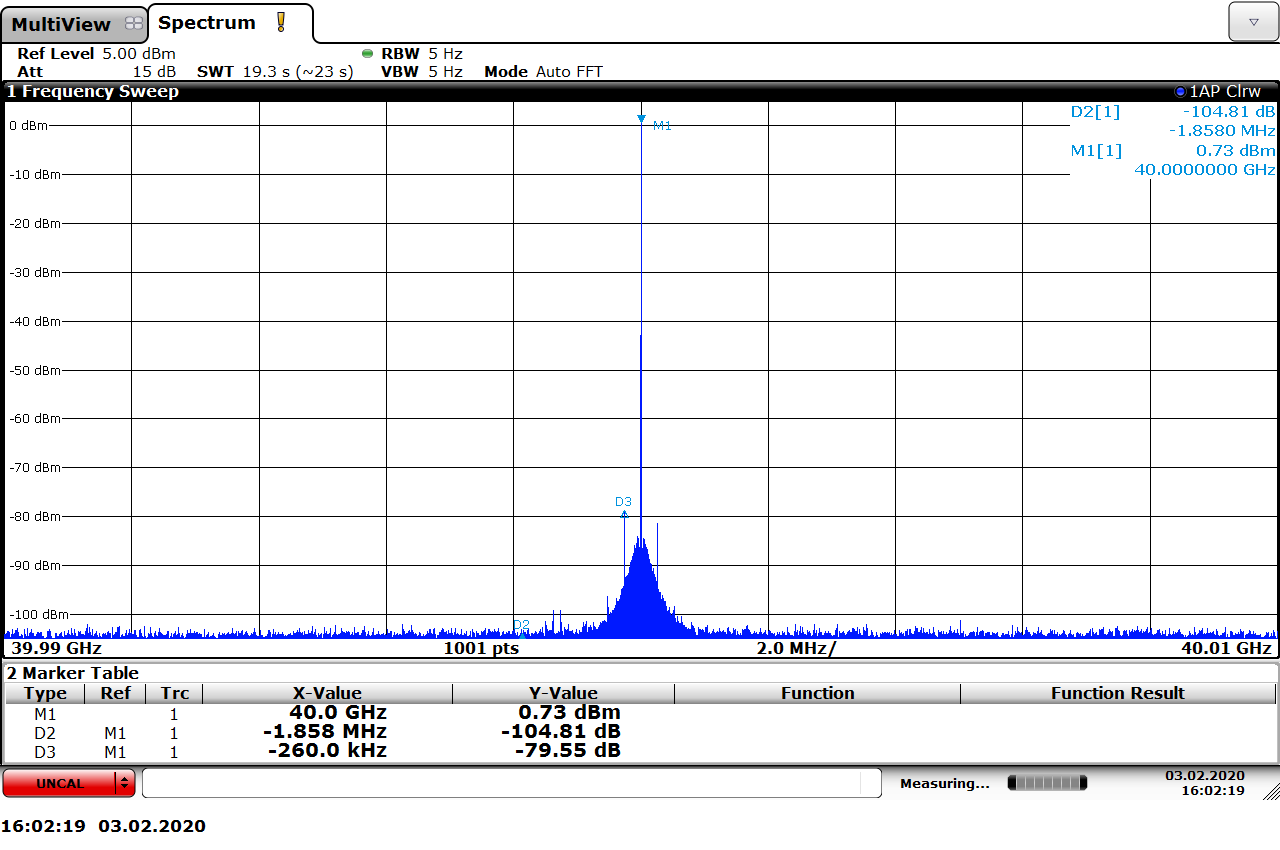 Uc5 Fig4