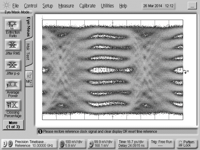 How to Make Pam4 Pam8 and Pam16 Signals Image 4
