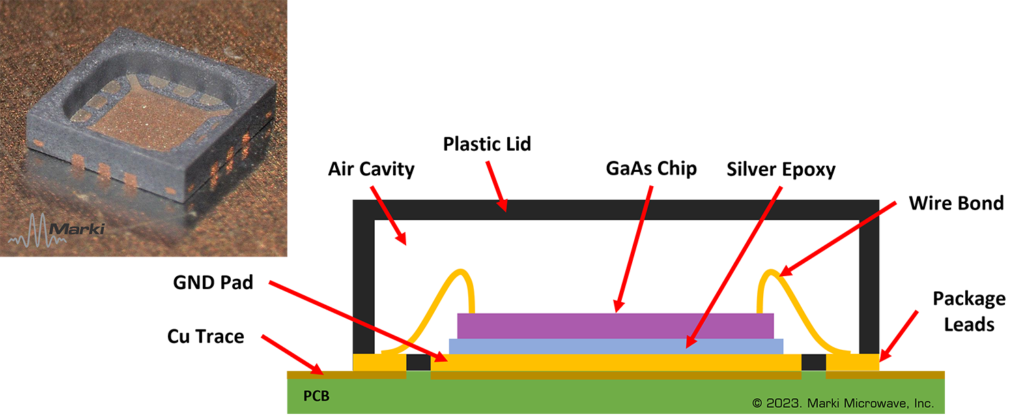 Markis Mmic Filters Are Hot Hot Hot Image 2